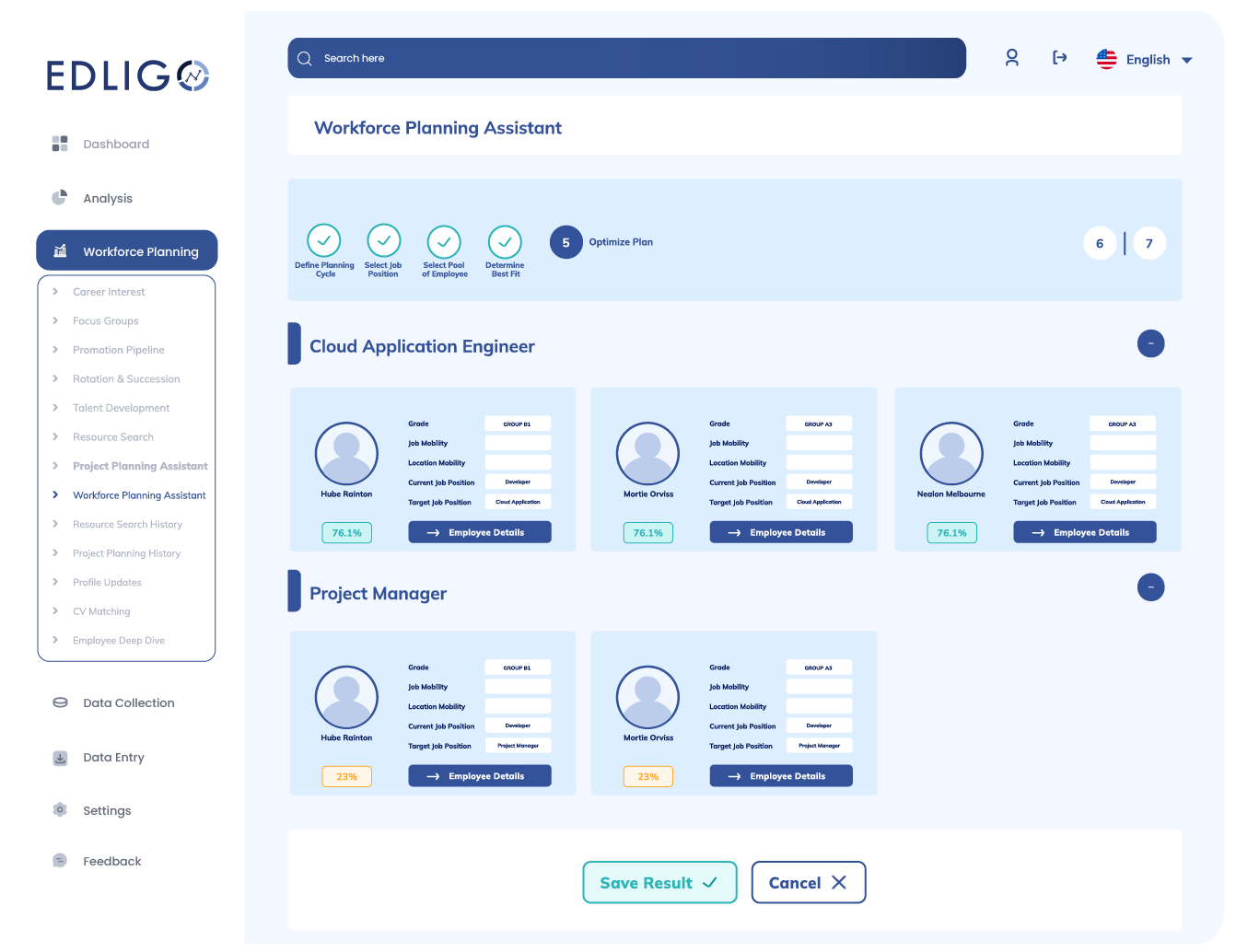 screenshot of EDLIGO Talent Analytics